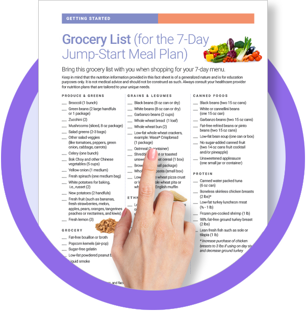 Grocery List Fact Sheet Grocery List Fact Sheet
