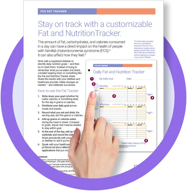 Instructions For Daily Fat & Nutrition Tracker Fact Sheet Instructions For Daily Fat & Nutrition Tracker Fact Sheet