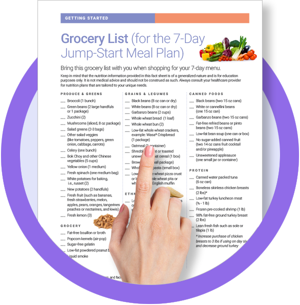 Grocery List Fact Sheet Grocery List Fact Sheet